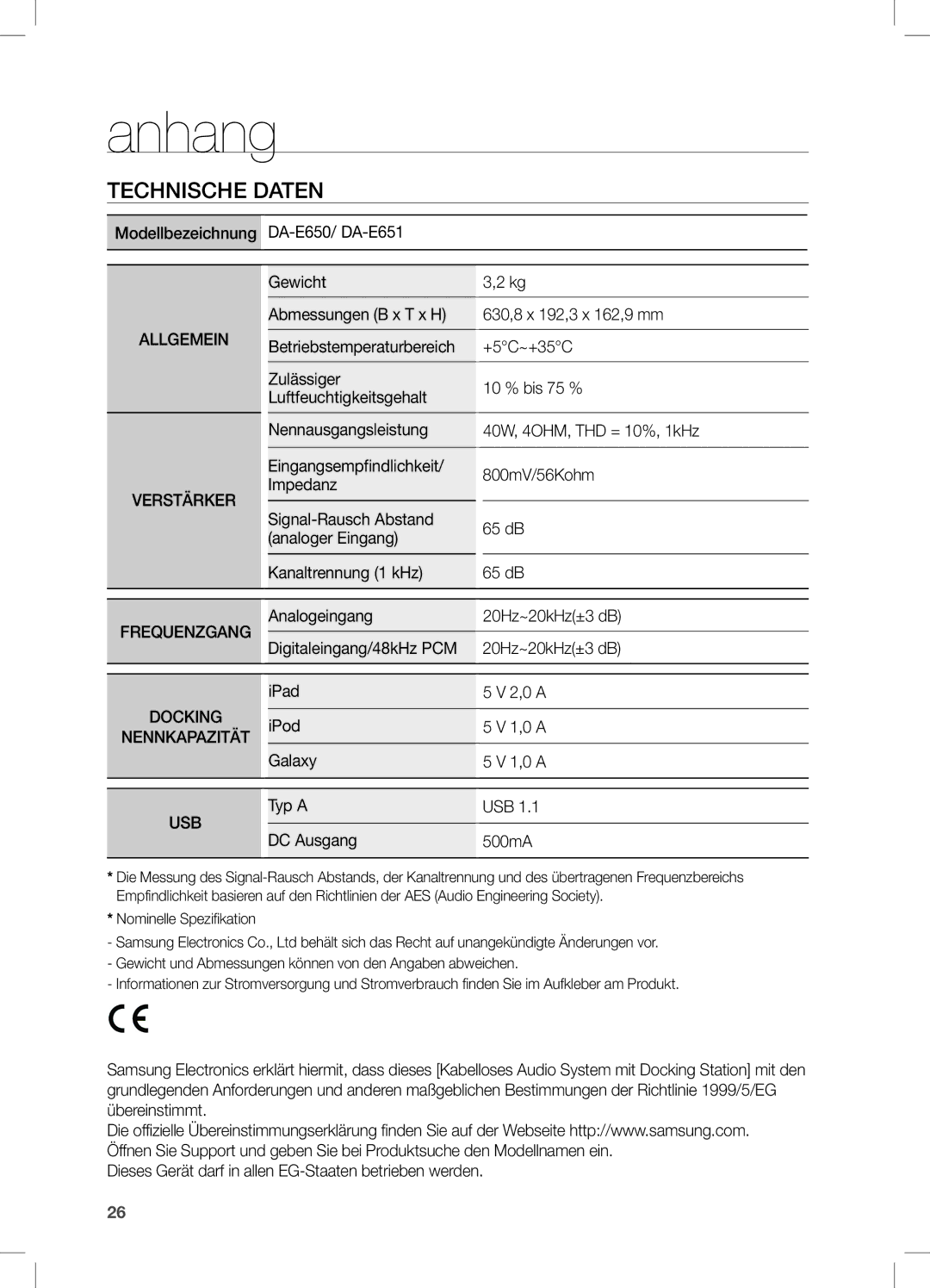 Samsung DA-E651/EN, DA-E650/EN, DA-E651/XN, DA-E650/ZF manual Anhang, Technische Daten 