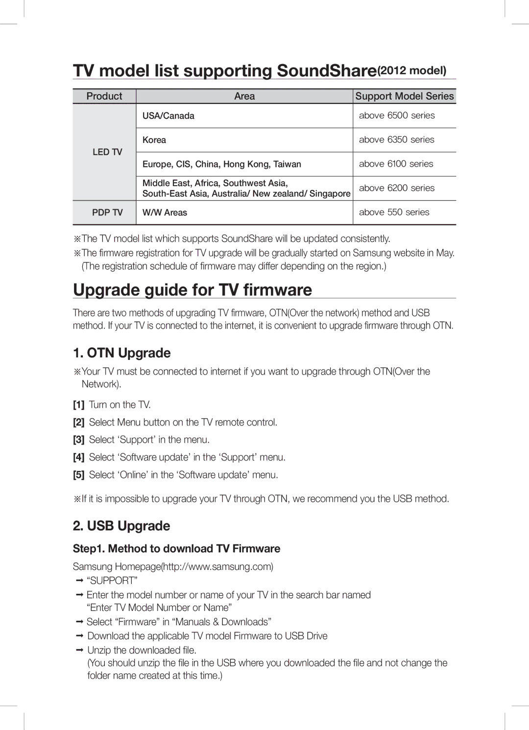 Samsung DA-E750/EN TV model list supporting SoundShare2012 model, Upgrade guide for TV firmware, OTN Upgrade, USB Upgrade 