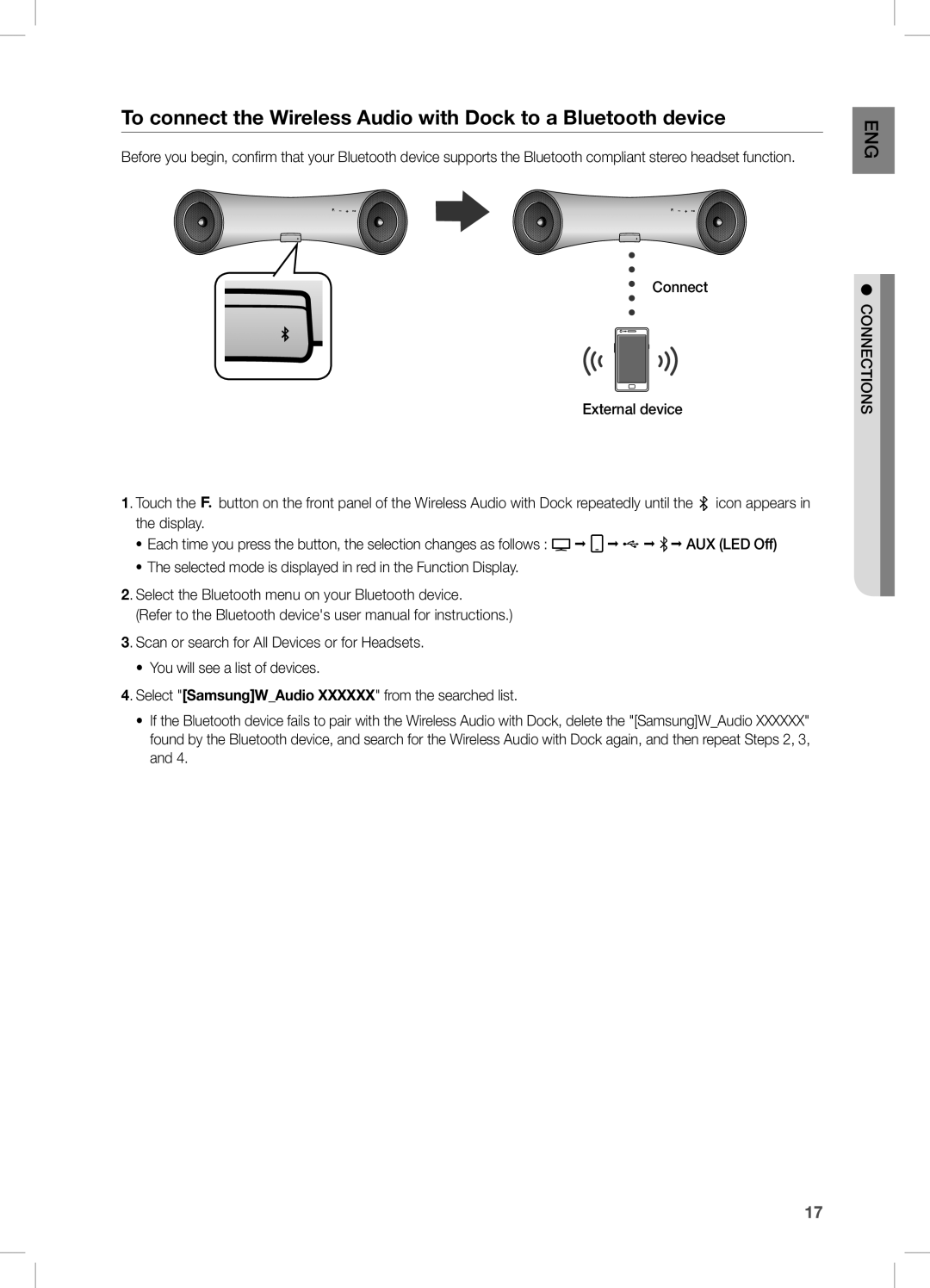 Samsung DA-E650/SQ manual 