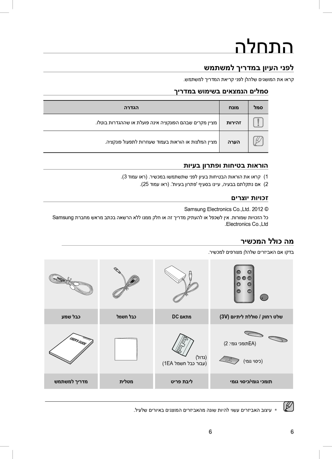 Samsung DA-E650/SQ manual הלחתה, שמתשמל ךירדמב ןויעה ינפל, רישכמה ללוכ המ 