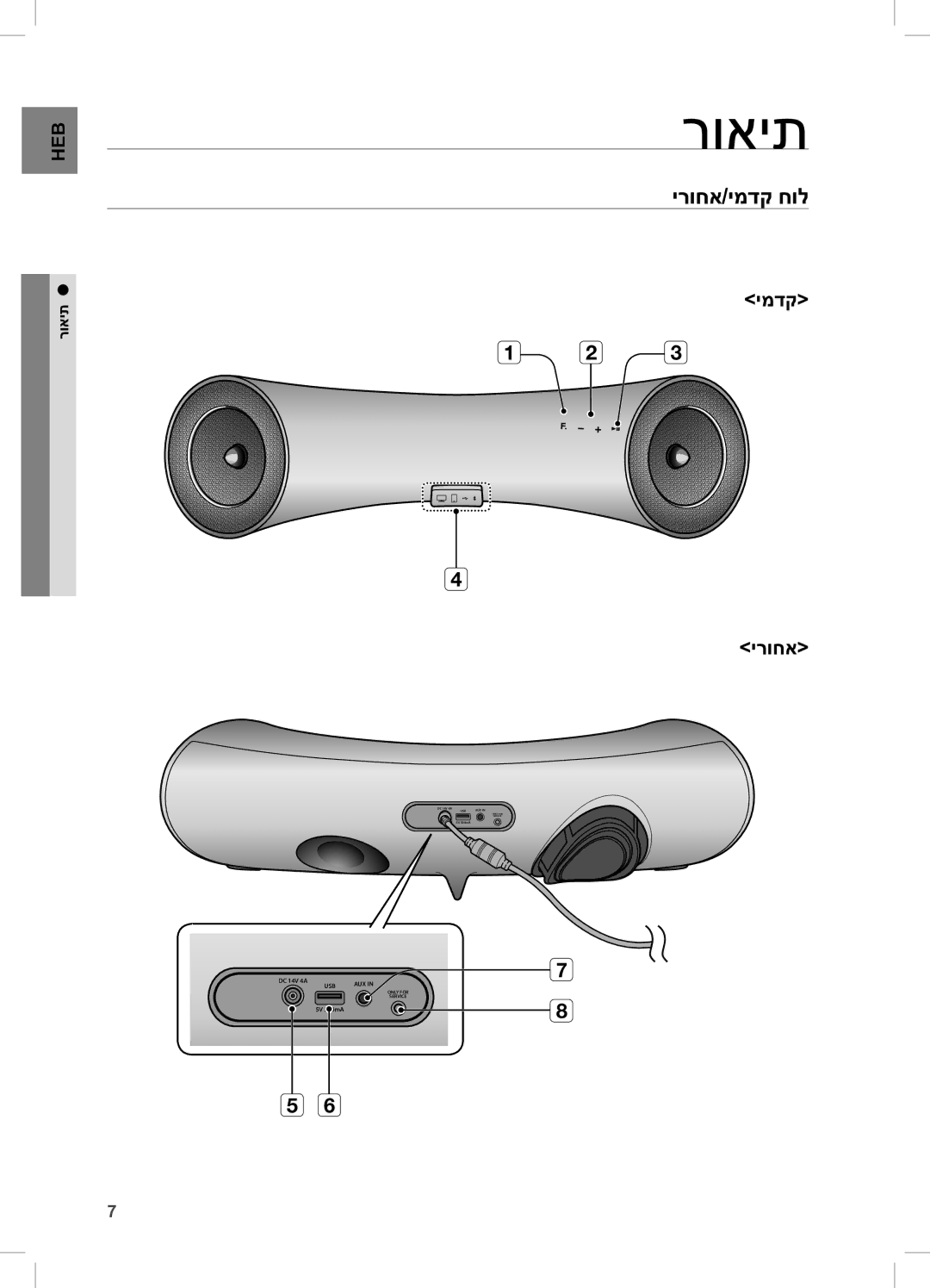 Samsung DA-E650/SQ manual רואית, ירוחא/ימדק חול, ימדק ירוחא 