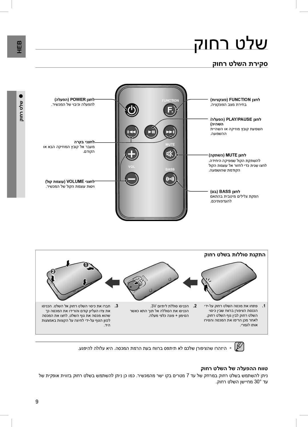 Samsung DA-E650/SQ manual קוחר טלשה תריקס, קוחר טלשב תוללוס תנקתה, קוחר טלשה לש הלעפהה חווט 