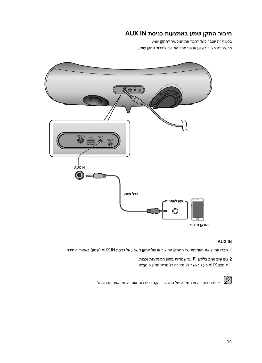 Samsung DA-E650/SQ manual AUX in תסינכ תועצמאב עמש ןקתה רוביח, עמש לבכ, ינוציח ןקתה 