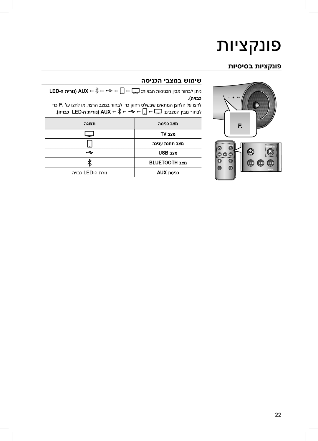 Samsung DA-E650/SQ manual תויסיסב תויצקנופ, הסינכה יבצמב שומיש 