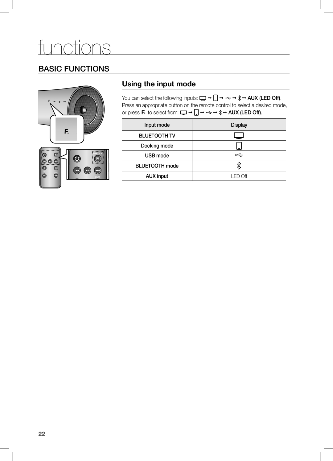 Samsung DA-E650/XV manual Functions, Basic functions, Using the input mode 