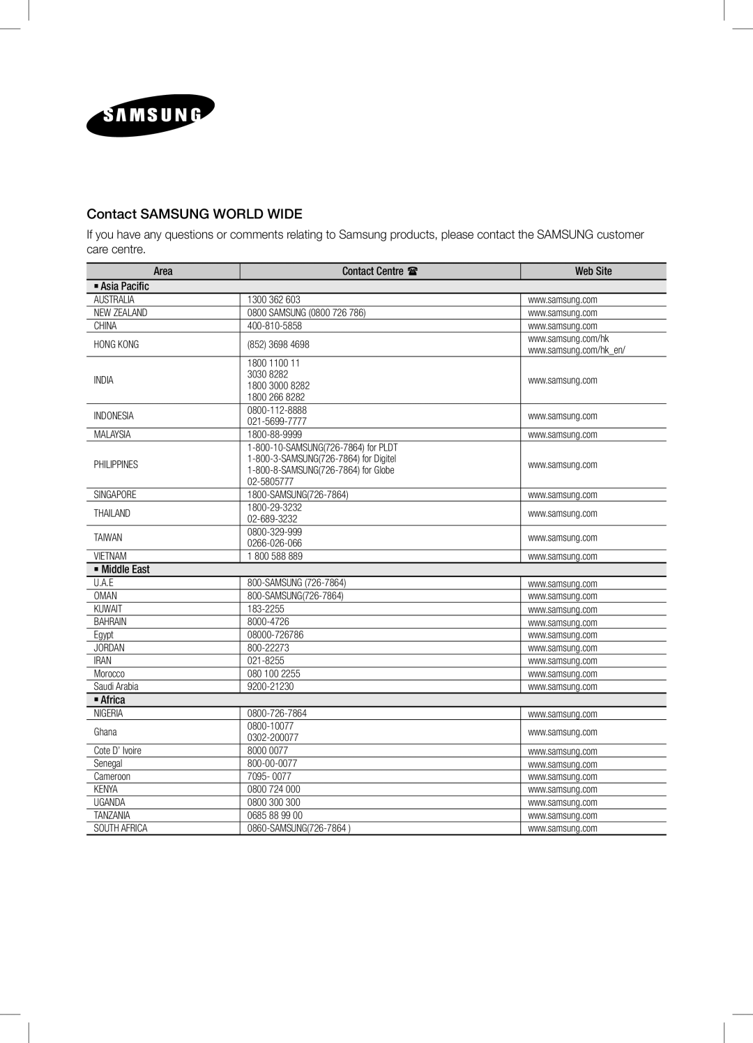 Samsung DA-E650/XV manual Contact Samsung World Wide 