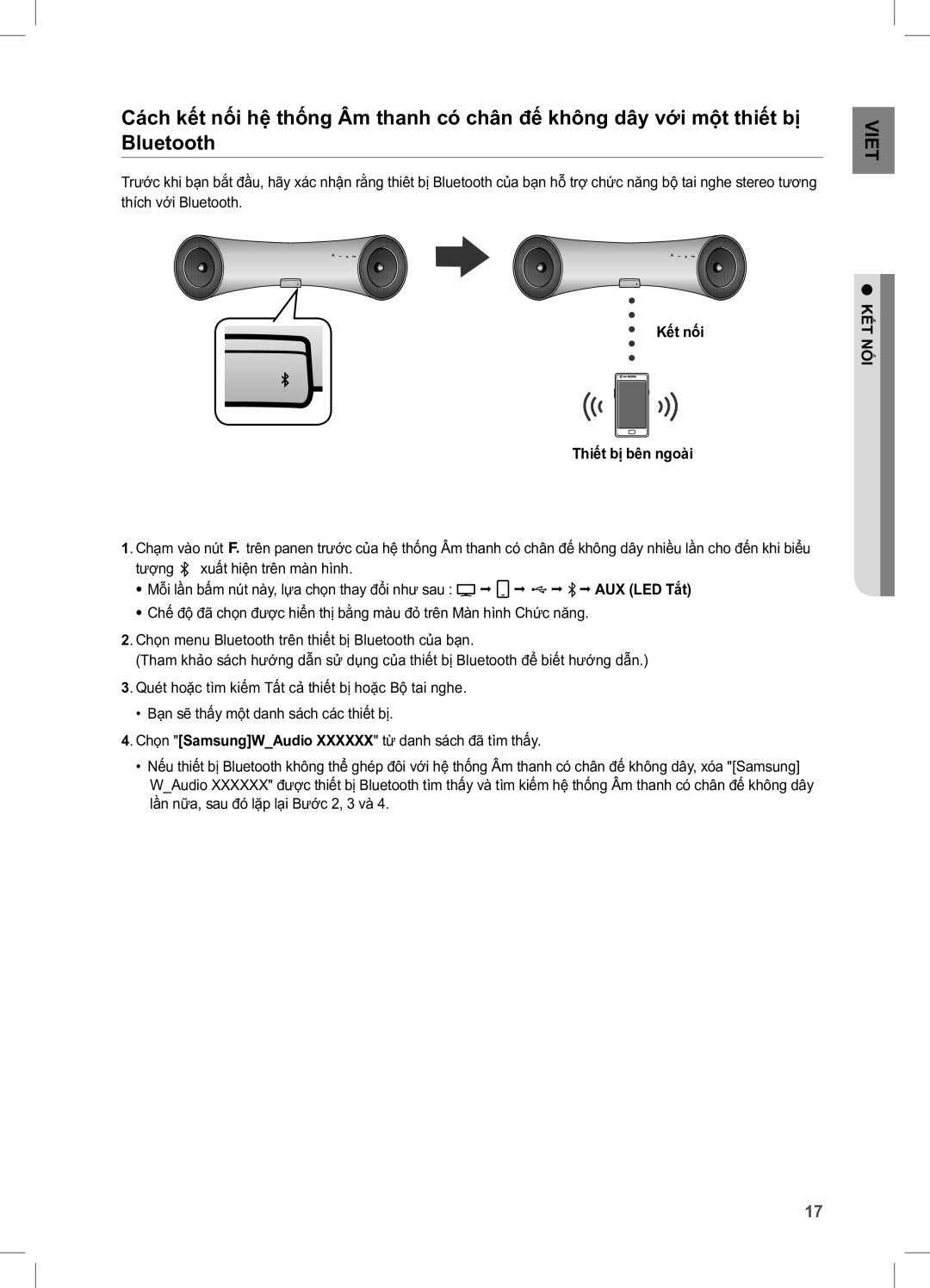 Samsung DA-E650/XV manual Kết nối Thiết bị bên ngoài 