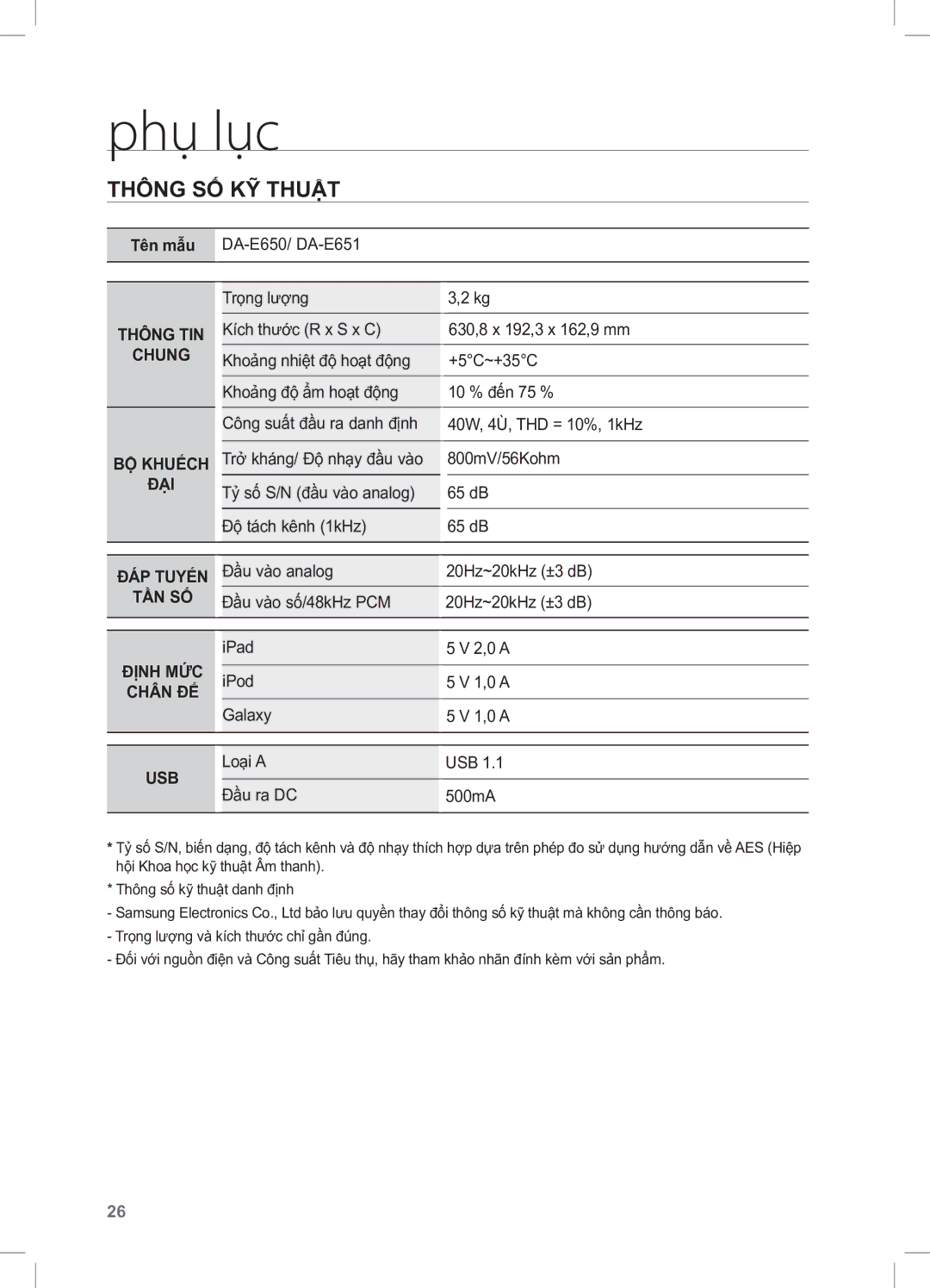 Samsung DA-E650/XV manual Phụ lục, Thông SỐ KỸ THUẬT, Tên mẫu 