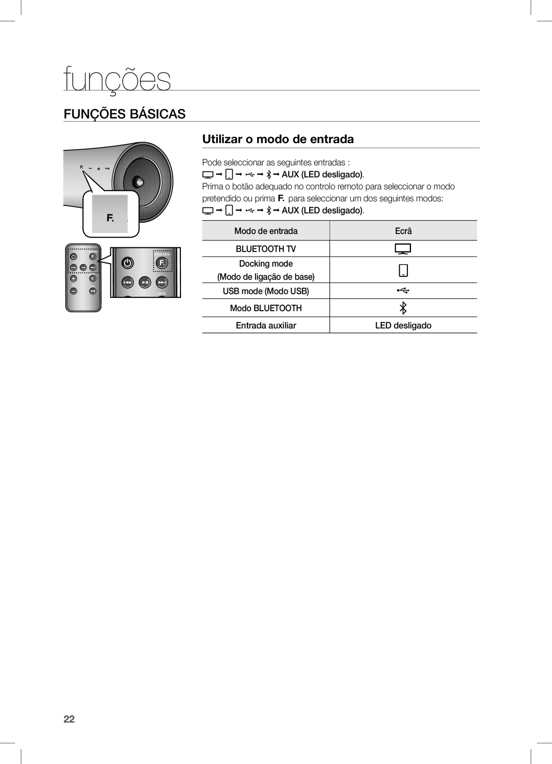 Samsung DA-E650/ZF, DA-E651/ZF manual Funções Básicas, Utilizar o modo de entrada 