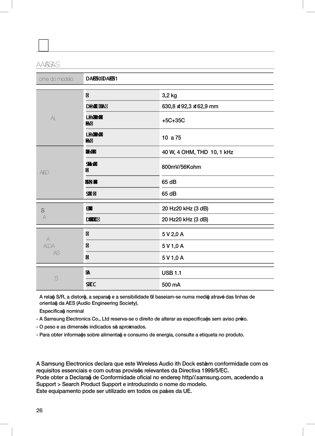 Samsung DA-E650/ZF, DA-E651/ZF manual Apêndice, Características Técnicas, Resposta EM Frequência 