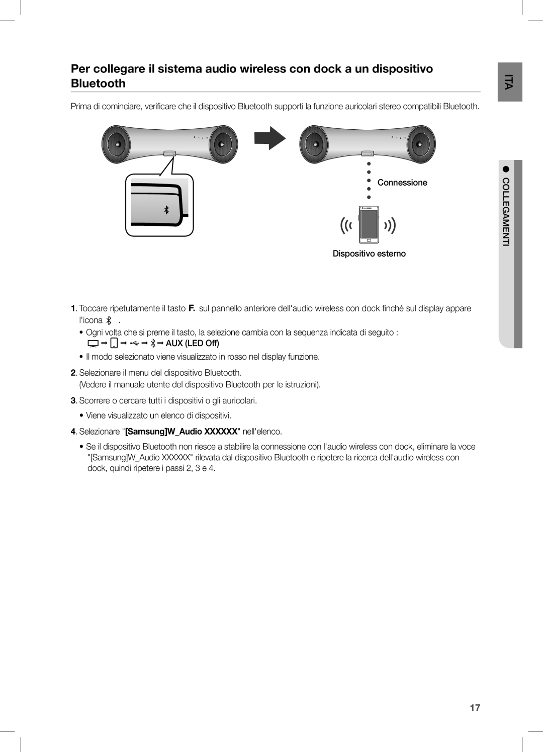 Samsung DA-E651/ZF, DA-E650/ZF manual AIT I Tcollegamen 