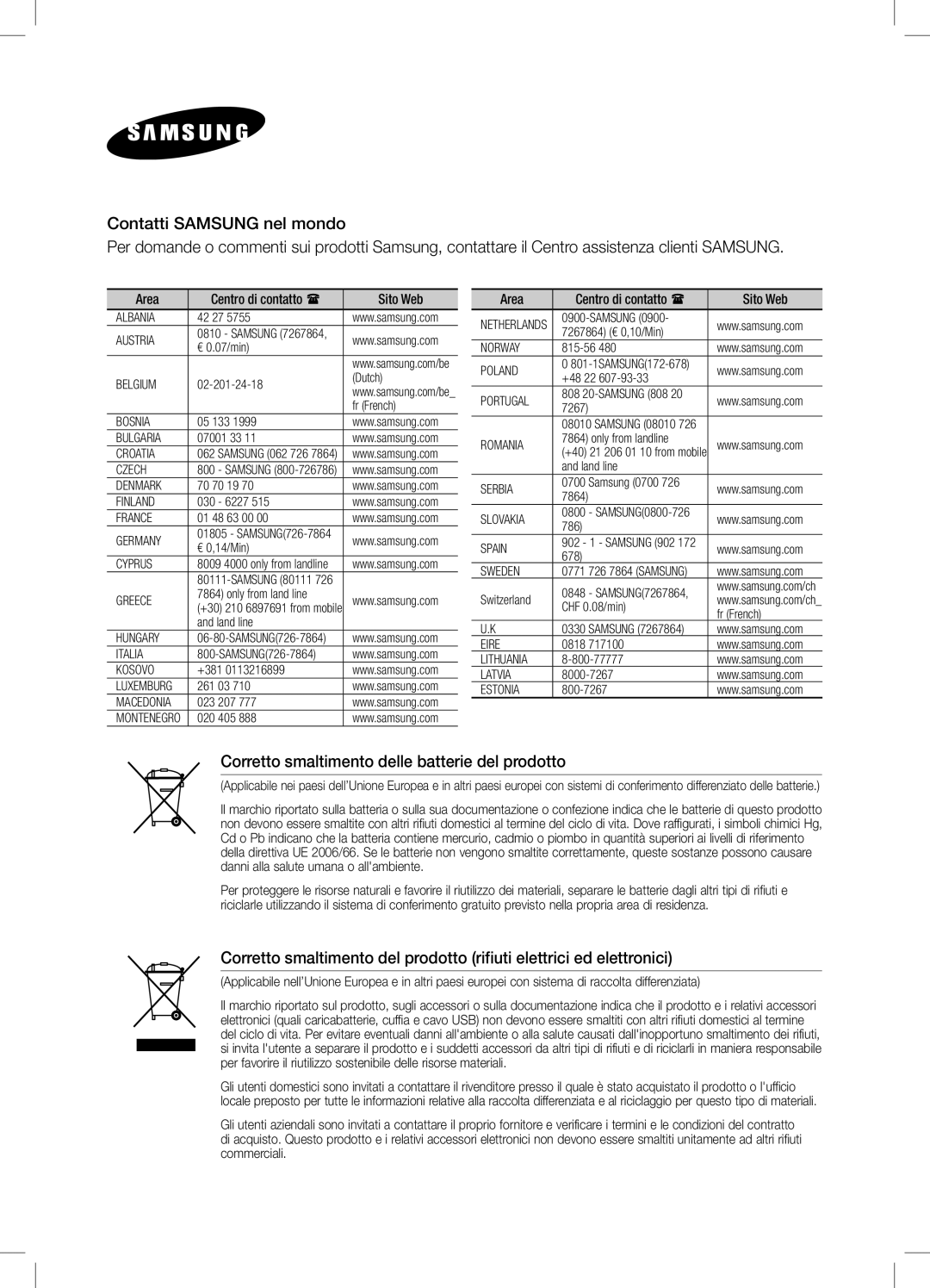 Samsung DA-E650/ZF, DA-E651/ZF manual Corretto smaltimento delle batterie del prodotto 