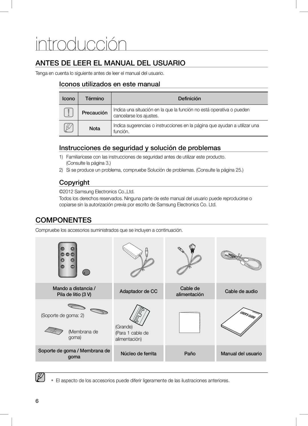 Samsung DA-E650/ZF, DA-E651/ZF manual Introducción, Antes de leer el Manual del usuario, Componentes 