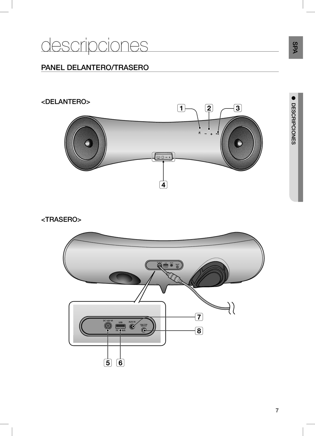 Samsung DA-E651/ZF, DA-E650/ZF manual Descripciones, Panel DELANTERO/TRASERO 