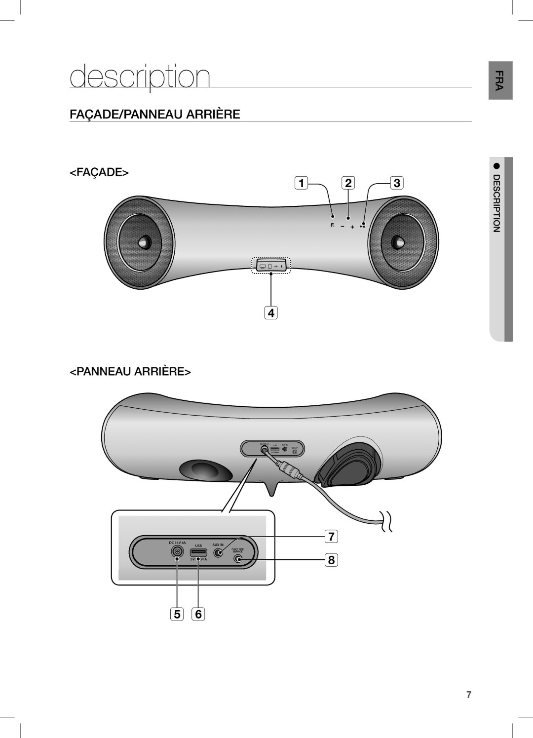 Samsung DA-E651/ZF, DA-E650/ZF manual Description, FAÇADE/PANNEAU Arrière, FRA N IO Iptrcsed 