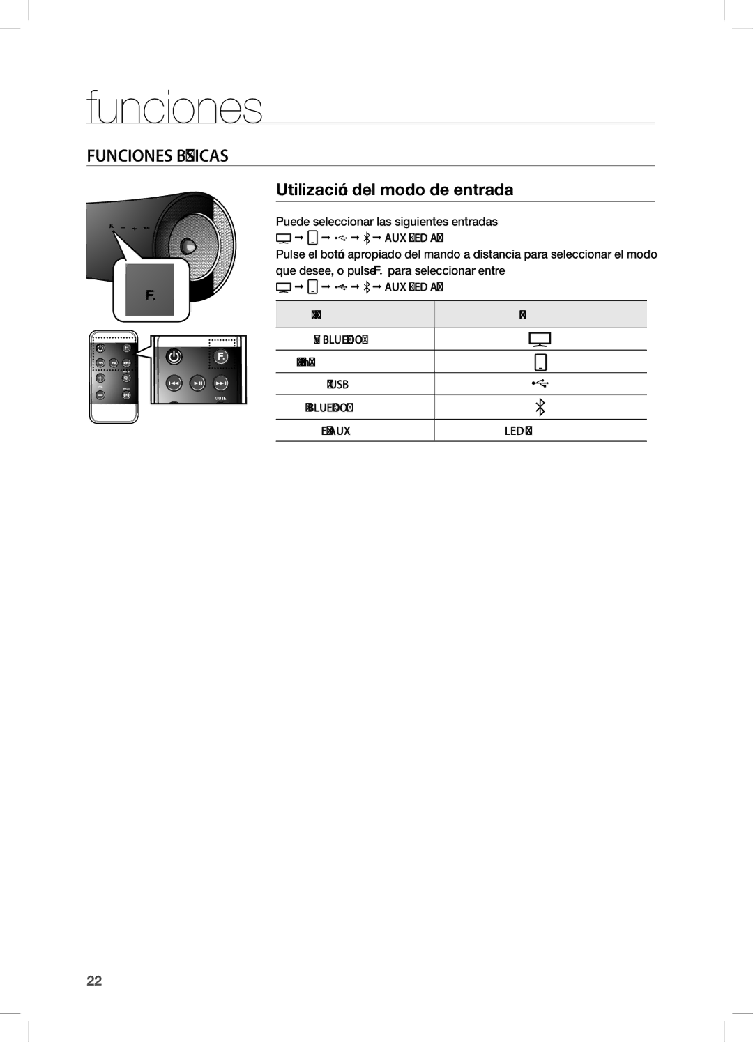 Samsung DA-E650/ZF, DA-E651/ZF manual Funciones Básicas, Utilización del modo de entrada, TV Bluetooth 