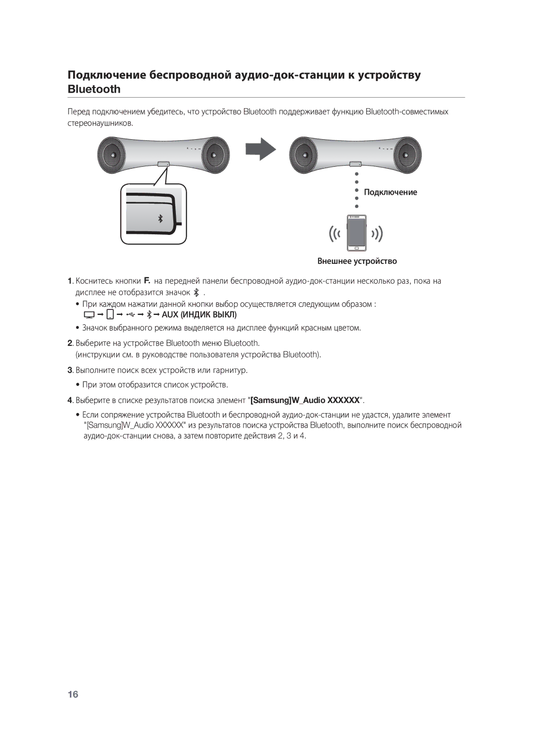 Samsung DA-E651/RU manual AUX Индик Выкл 