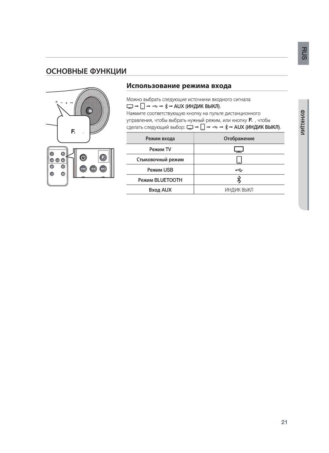 Samsung DA-E651/RU manual Основные Функции, Использование режима входа 