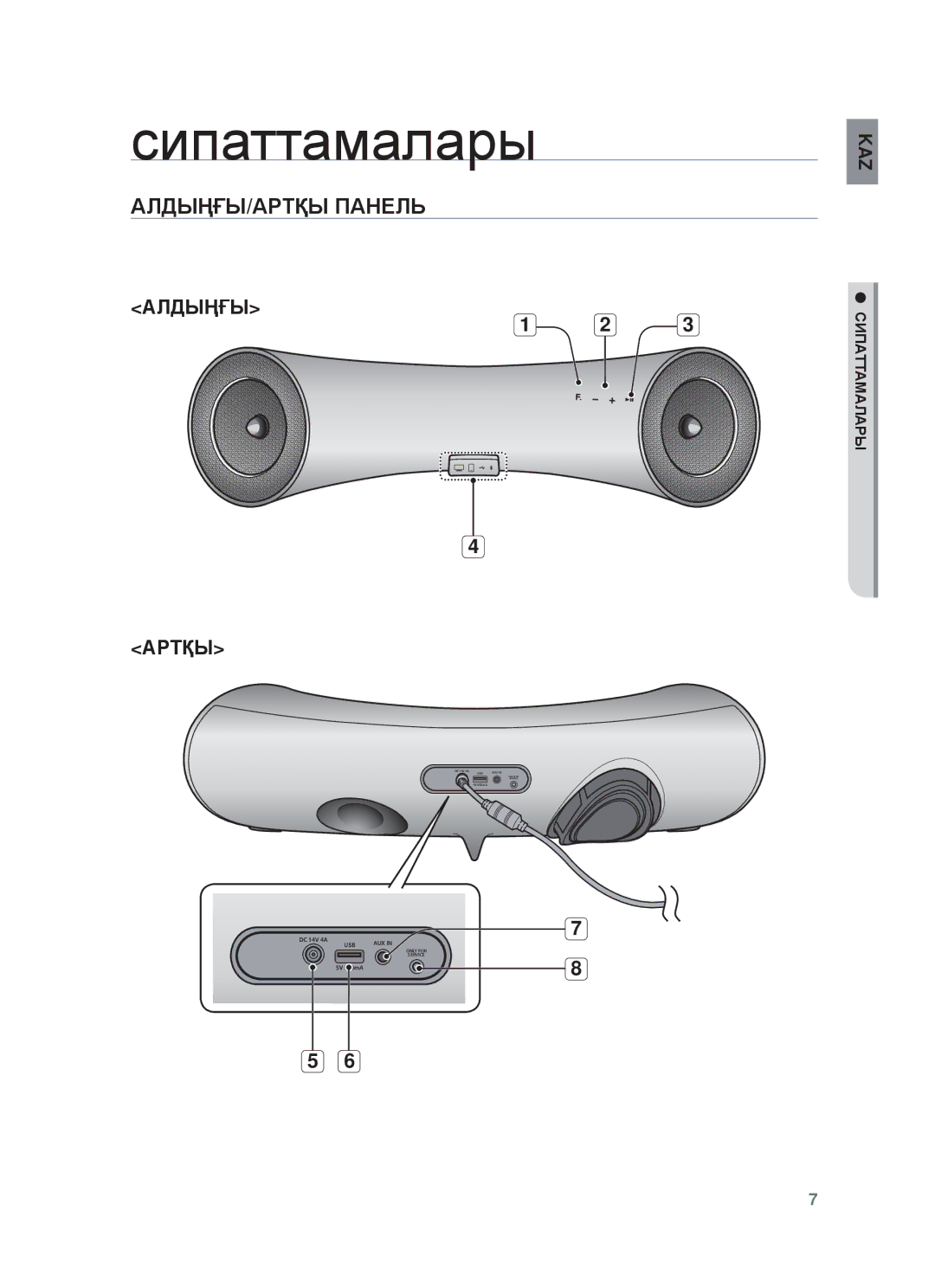 Samsung DA-E651/RU manual Ɫɢɩɚɬɬɚɦɚɥɚɪɵ, ȺЛДЫҢҒЫ/ȺɊɌҚЫ ПȺɇȿЛЬ, Ɋипⱥɍɍⱥɇⱥлⱥɋы 