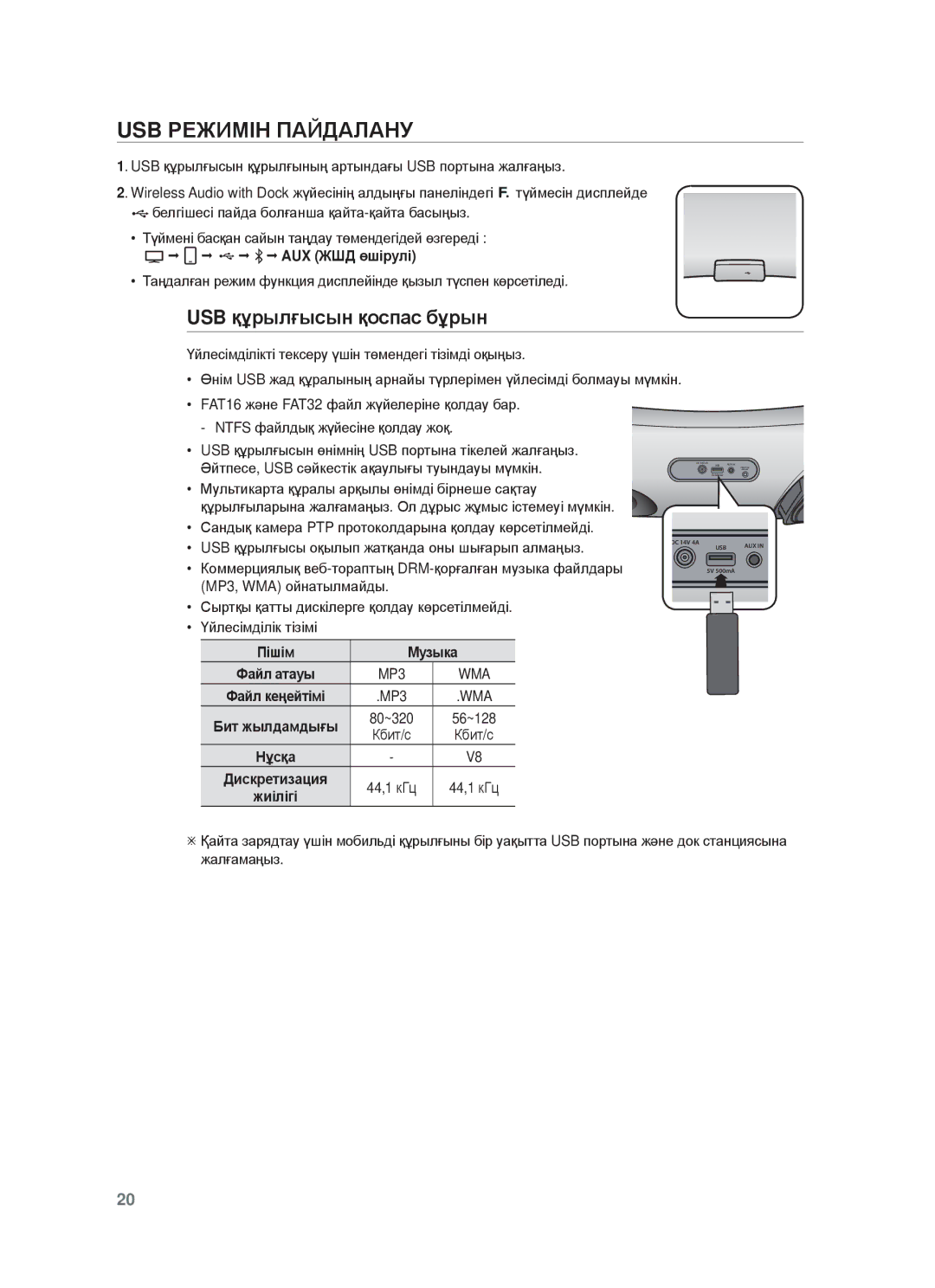 Samsung DA-E651/RU manual USB ɊȿЖИɆȱɇ ПȺɃДȺЛȺɇУ, USB құɪылғыɫын қɨɫпɚɫ бұɪын, Пɿшɿм Ɇɭзыкɚ, Диɫкɪɟтизɚция 