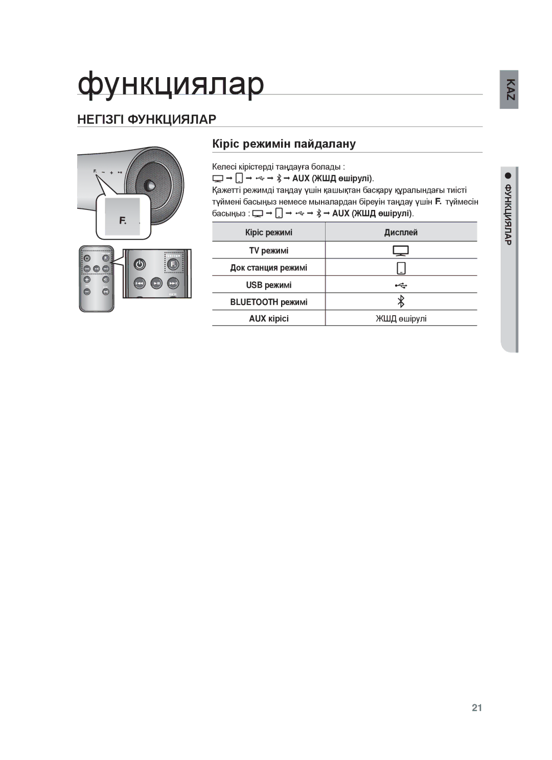 Samsung DA-E651/RU manual ɮɭɧɤɰɢɹɥɚɪ, ɆȿГȱЗГȱ ФУɇКЦИЯЛȺɊ, Кɿɪɿɫ ɪɟжимɿн пɚɣдɚлɚнɭ 