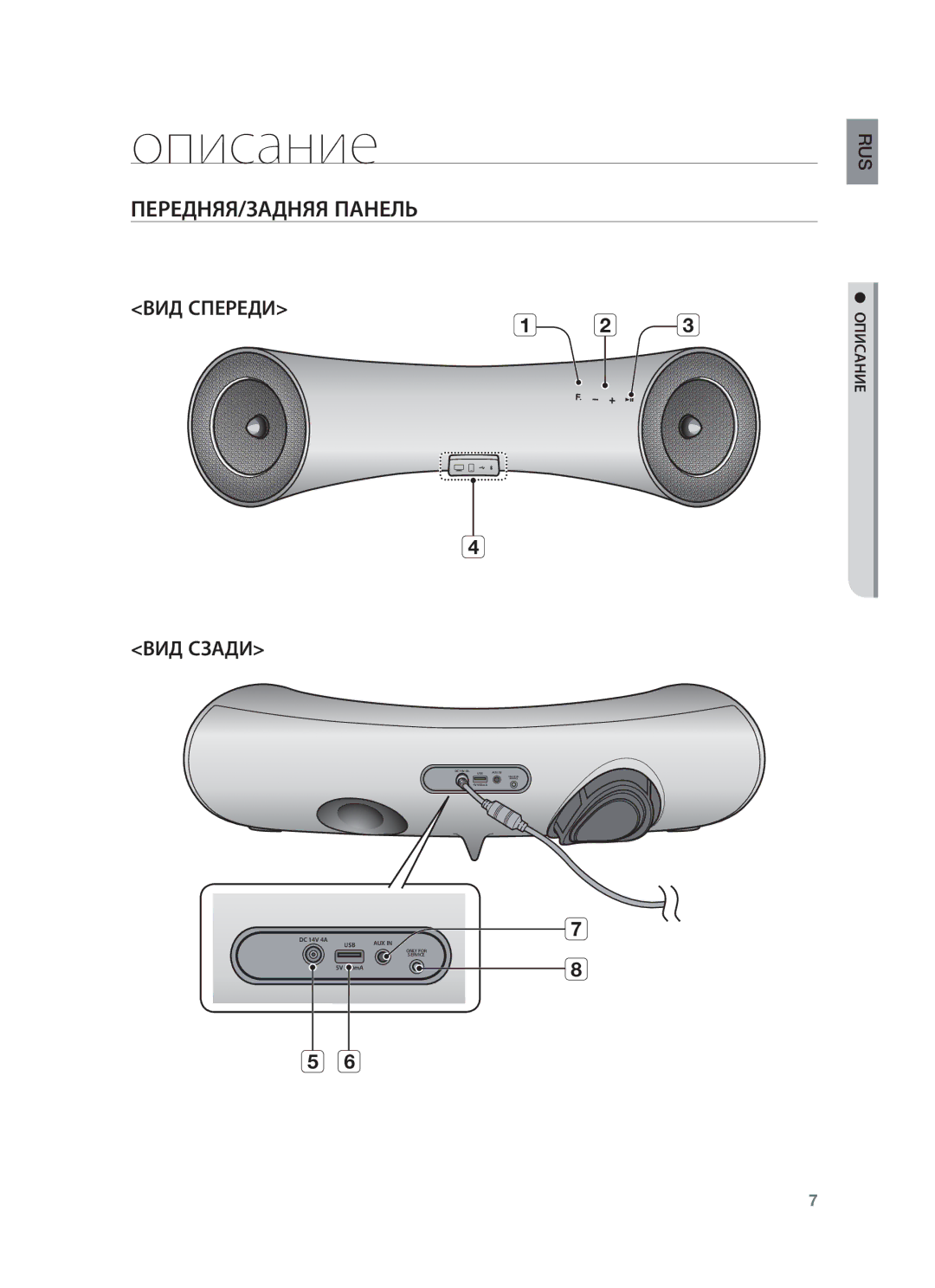 Samsung DA-E651/RU manual Описание, ПЕРЕДНЯЯ/ЗАДНЯЯ Панель 