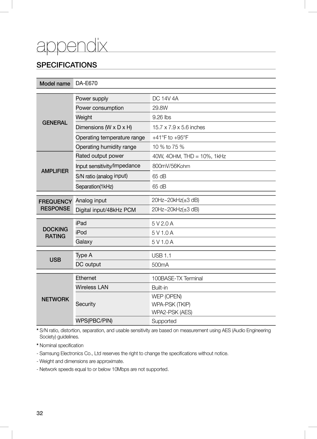 Samsung DA-E670, DAE670ZA user manual Appendix, Specifications 