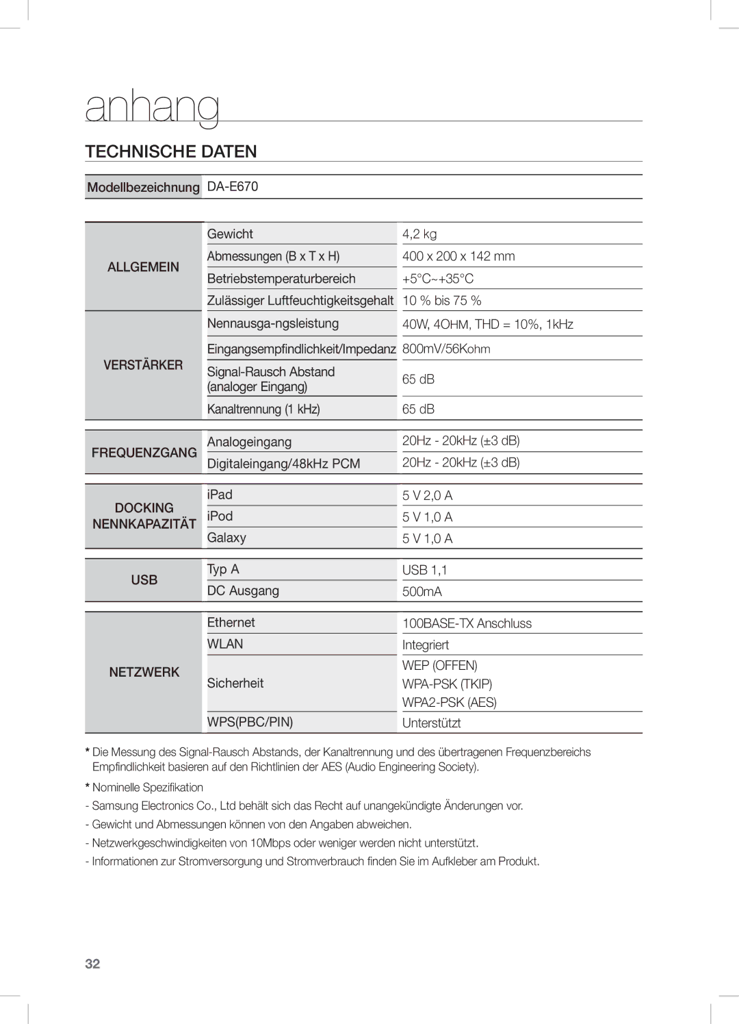 Samsung DA-E670/ZF, DA-E670/EN, DA-E670/XE manual Anhang, Technische Daten 