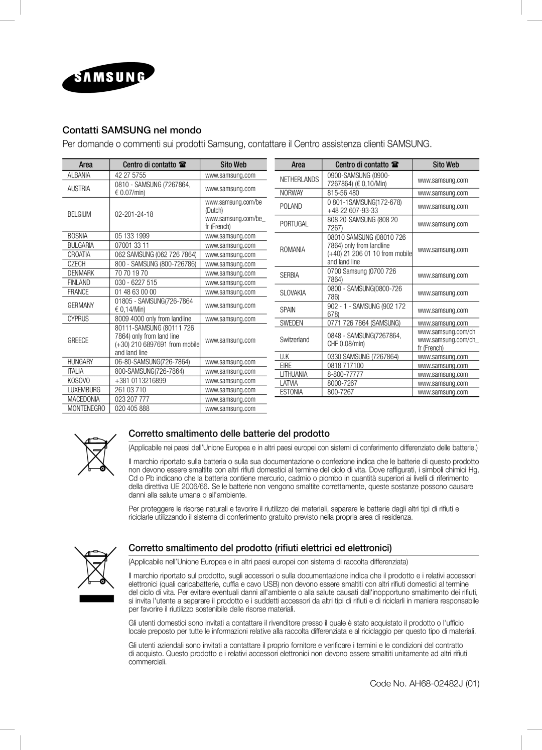 Samsung DA-E670/ZF, DA-E670/EN, DA-E670/XE manual Corretto smaltimento delle batterie del prodotto, Code No. AH68-02482J 