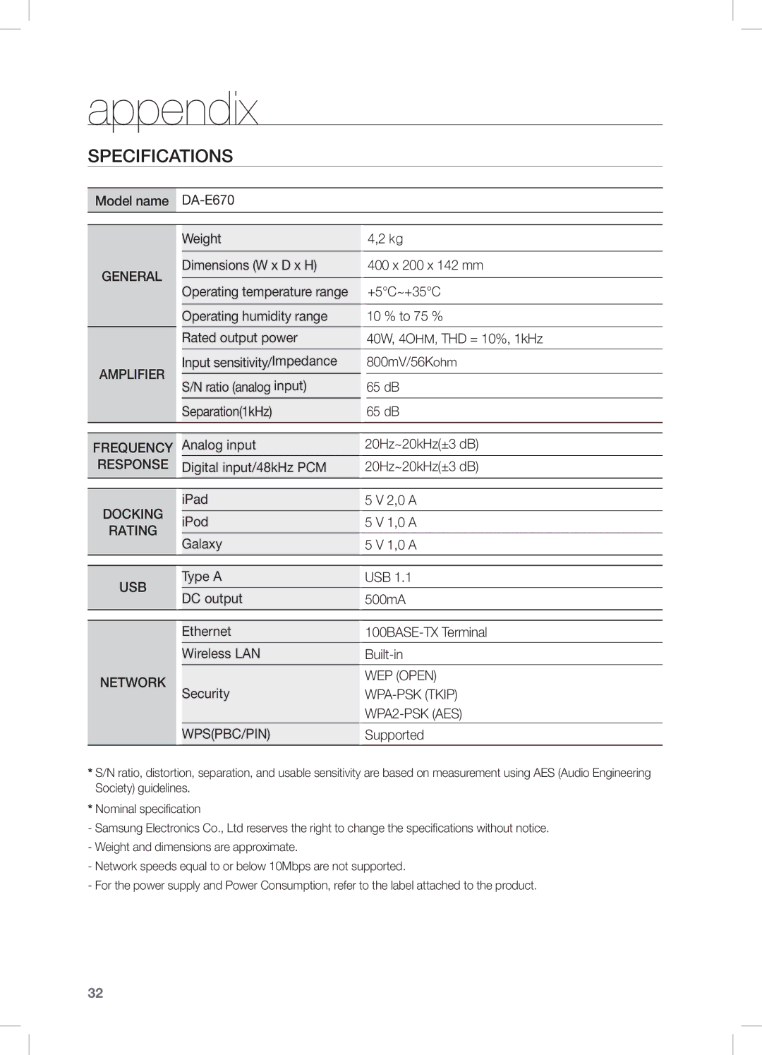 Samsung DA-E670/XE, DA-E670/EN, DA-E670/ZF manual Appendix, Specifications 