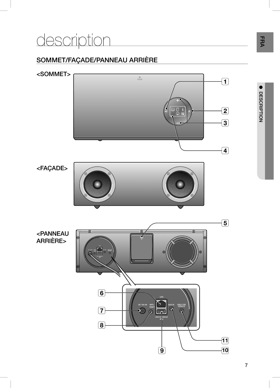 Samsung DA-E670/XE, DA-E670/EN, DA-E670/ZF manual Description, SOMMET/Façade/Panneau arrière, FRA ription desc 