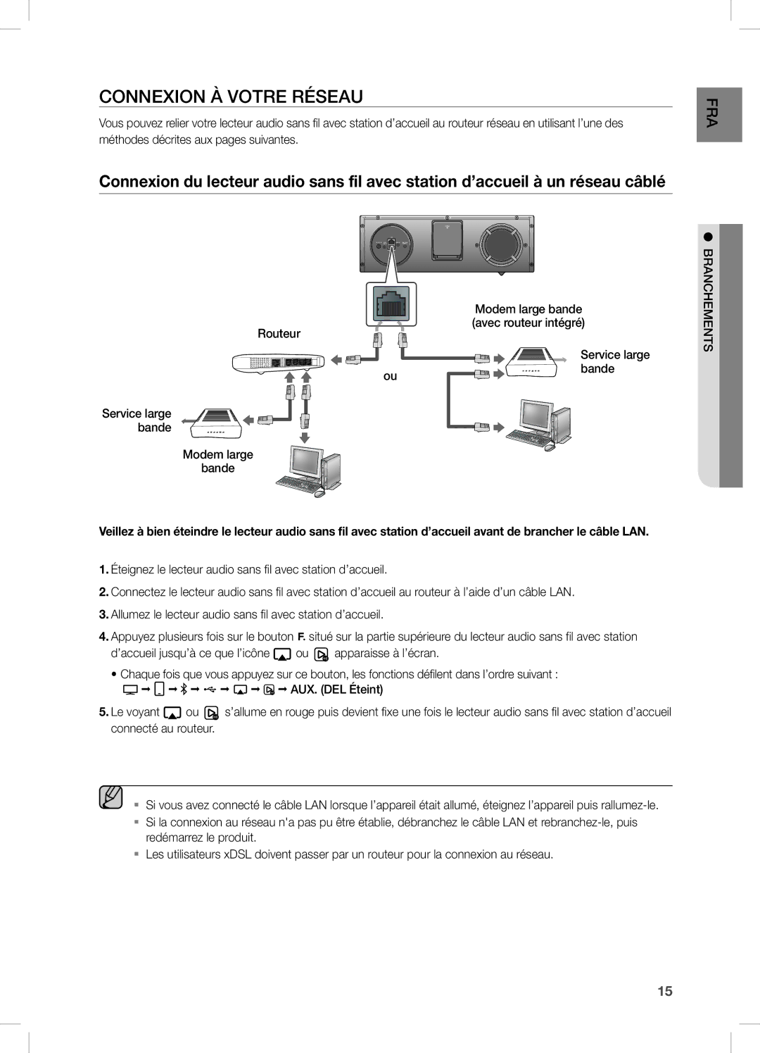 Samsung DA-E670/ZF, DA-E670/EN Connexion À Votre Réseau, Rab nchements Routeur, Service large bande Modem large Bande 