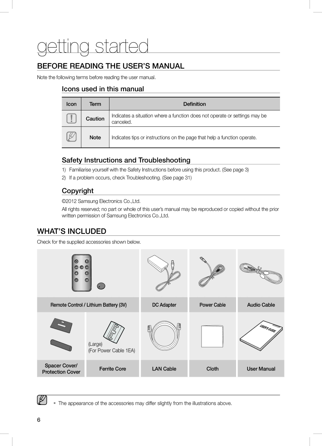 Samsung DA-E670/EN, DA-E670/ZF, DA-E670/XE manual Getting started, Before Reading the User’s Manual, WHAT’s inclUDED 