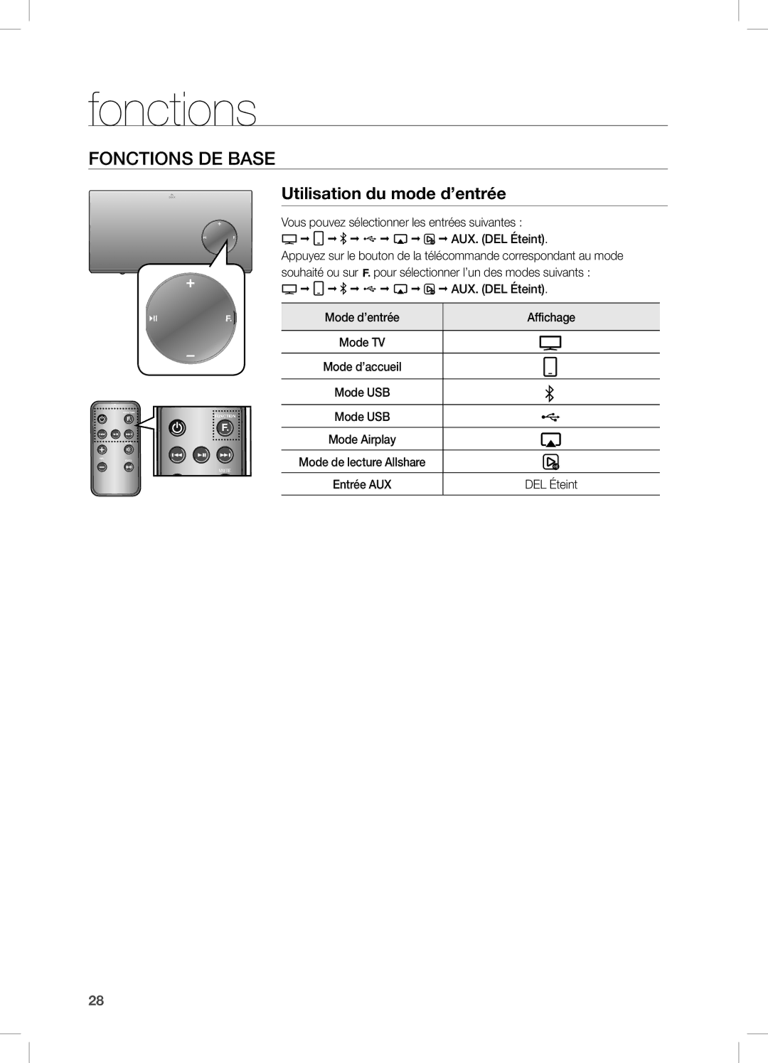 Samsung DA-E670/XE, DA-E670/EN, DA-E670/ZF manual Fonctions, FOncTiOnS De BASe, Utilisation du mode d’entrée 