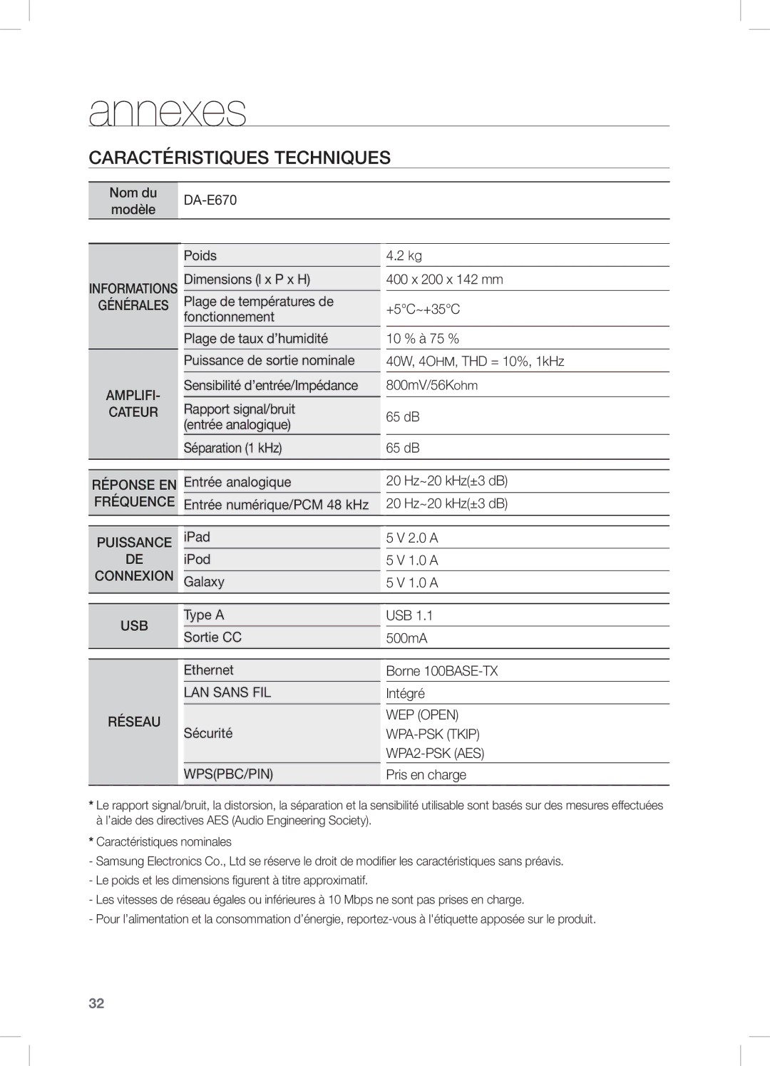 Samsung DA-E670/EN, DA-E670/ZF, DA-E670/XE manual Annexes, Caractéristiques Techniques 