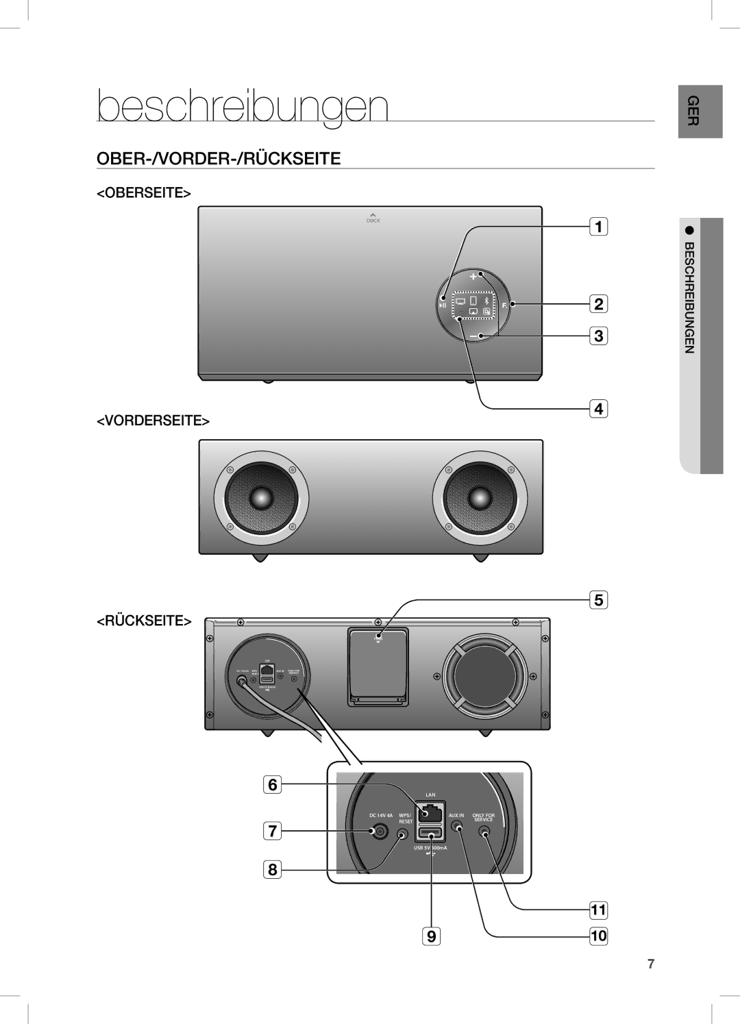 Samsung DA-E670/EN, DA-E670/ZF, DA-E670/XE manual Beschreibungen, Ober-/Vorder-/Rückseite, Ger bungen Beschrei 