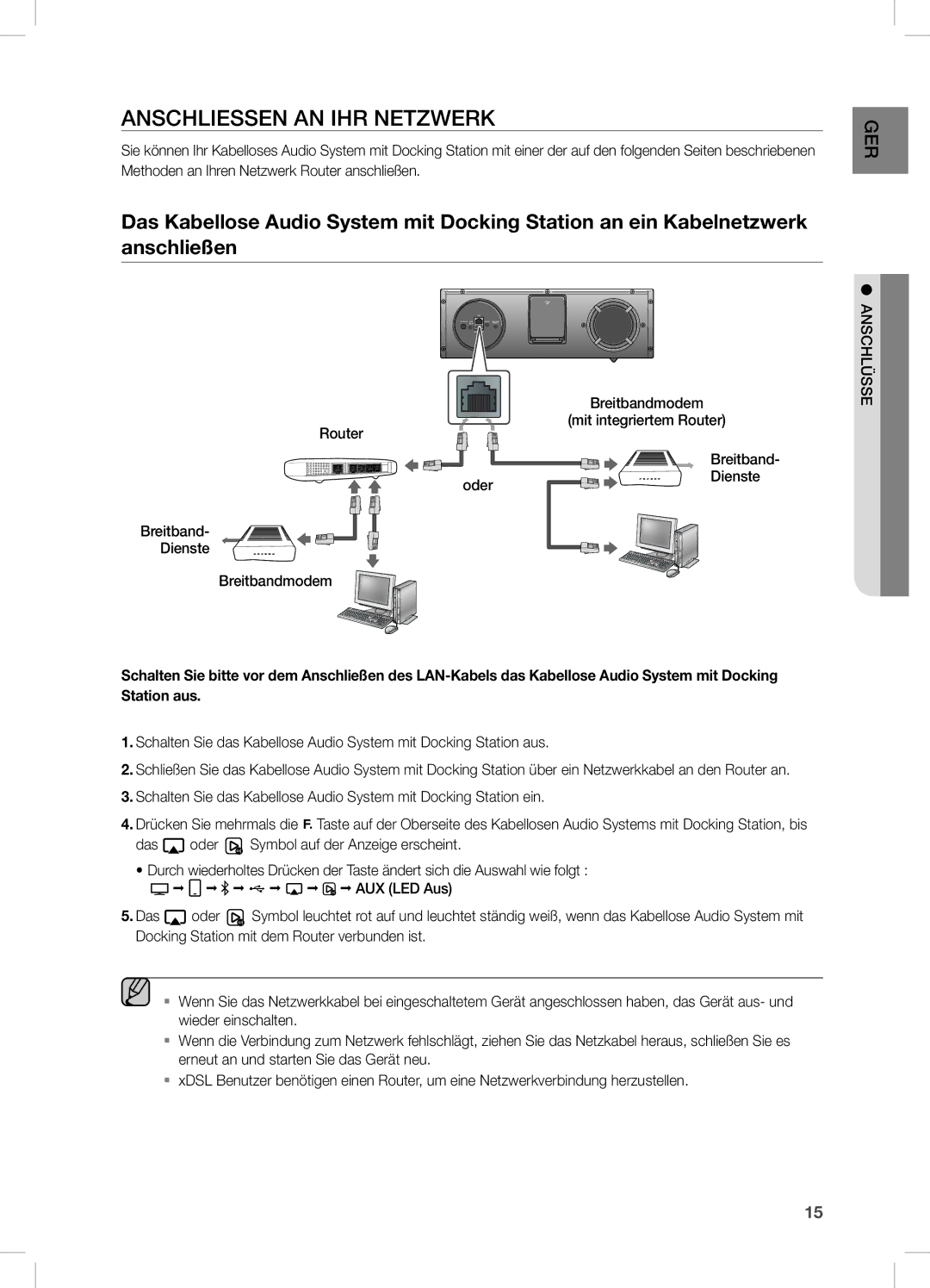 Samsung DA-E670/XE, DA-E670/EN manual Anschliessen AN IHR Netzwerk, Anschlüsse Router Breitbandmodem Mit integriertem Router 