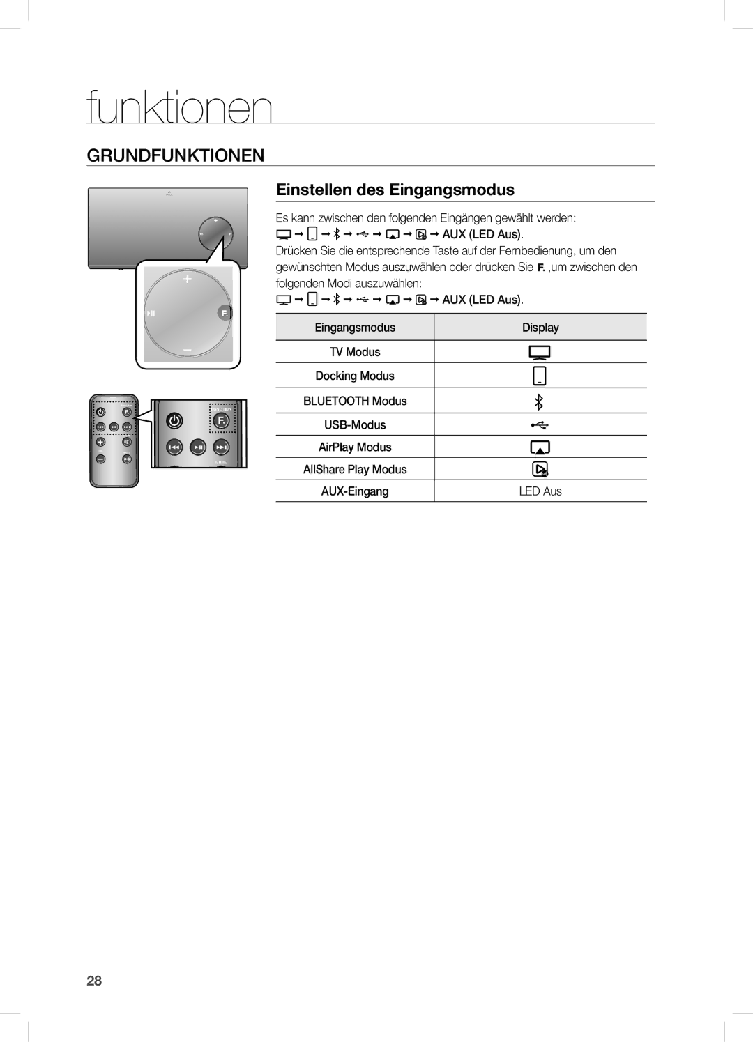 Samsung DA-E670/EN, DA-E670/ZF, DA-E670/XE manual GRUndFUnKTionen, Einstellen des eingangsmodus 