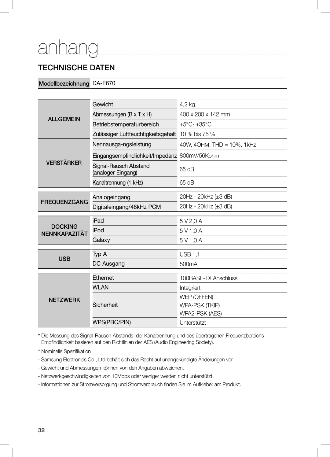 Samsung DA-E670/EN manual Anhang, Technische Daten 