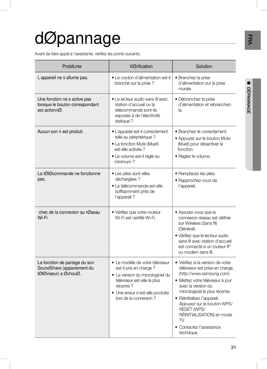 Samsung DA-E670/EN manual Dépannage 