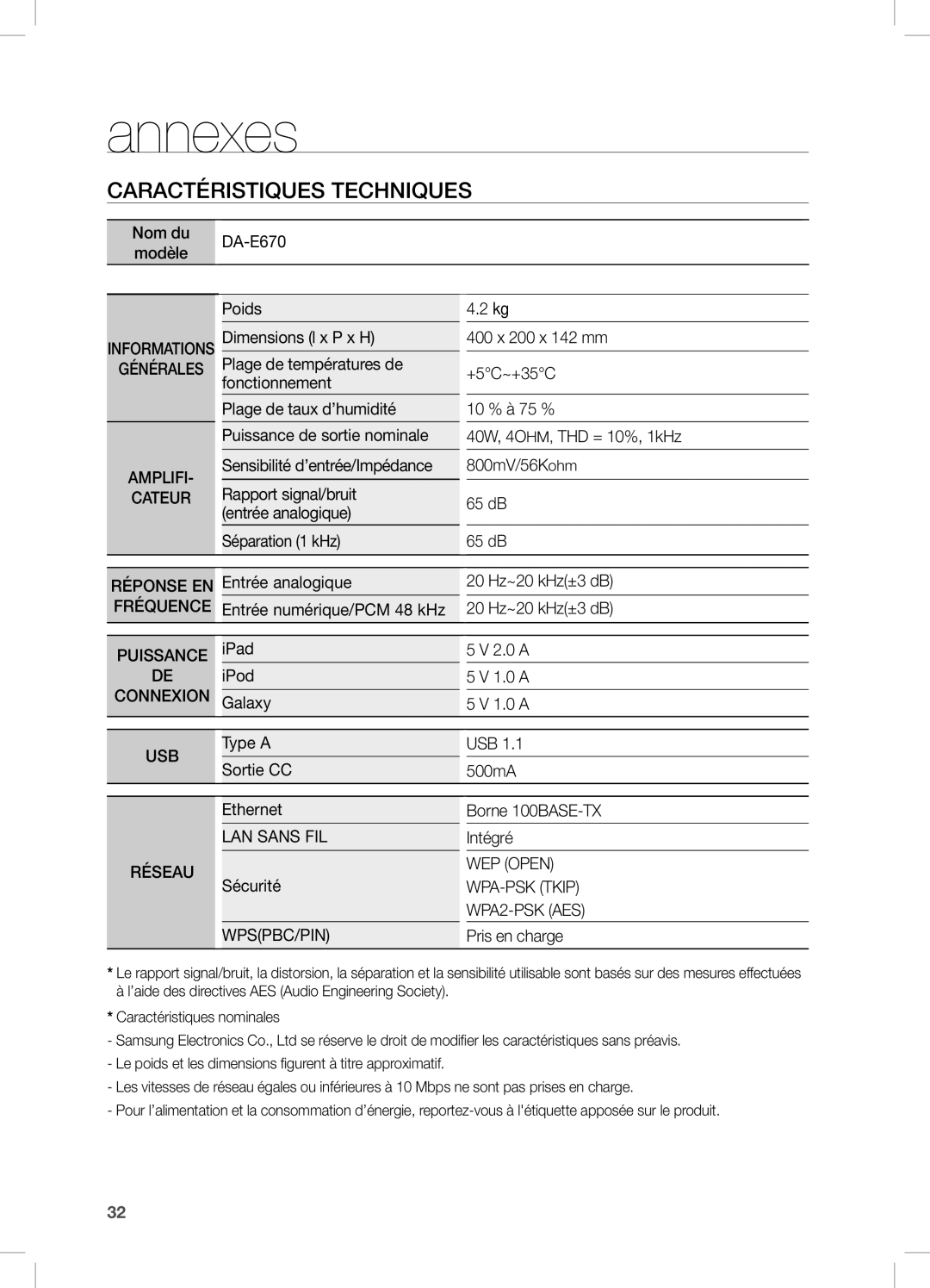 Samsung DA-E670/EN manual Annexes, Caractéristiques Techniques 