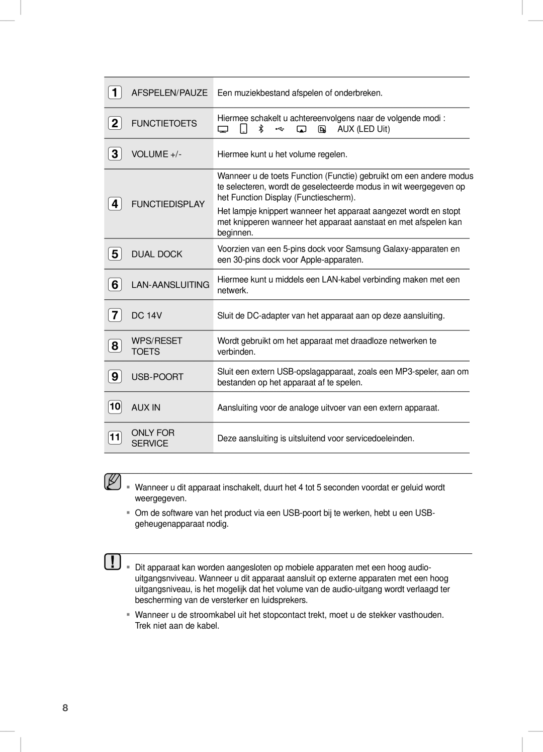 Samsung DA-E670/EN manual Afspelen/Pauze 