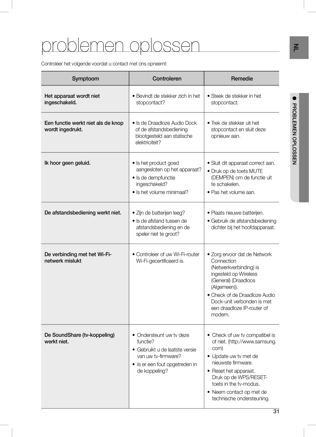 Samsung DA-E670/EN manual Problemen oplossen 