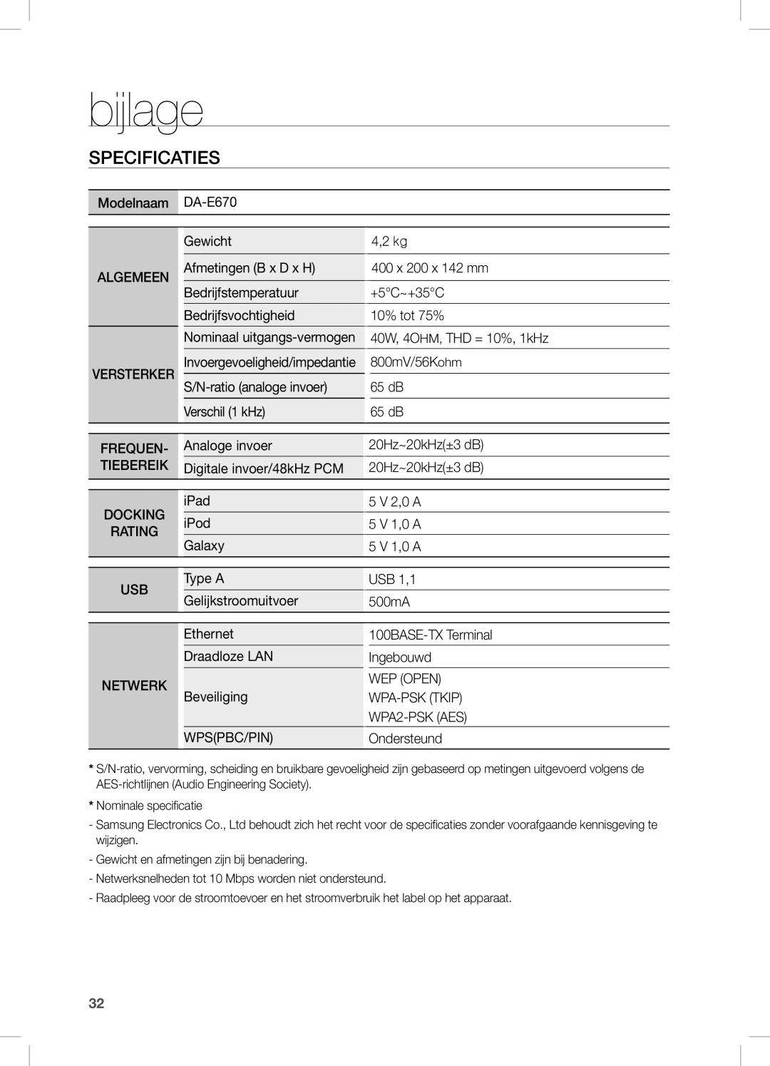 Samsung DA-E670/EN manual Bijlage, Specificaties 