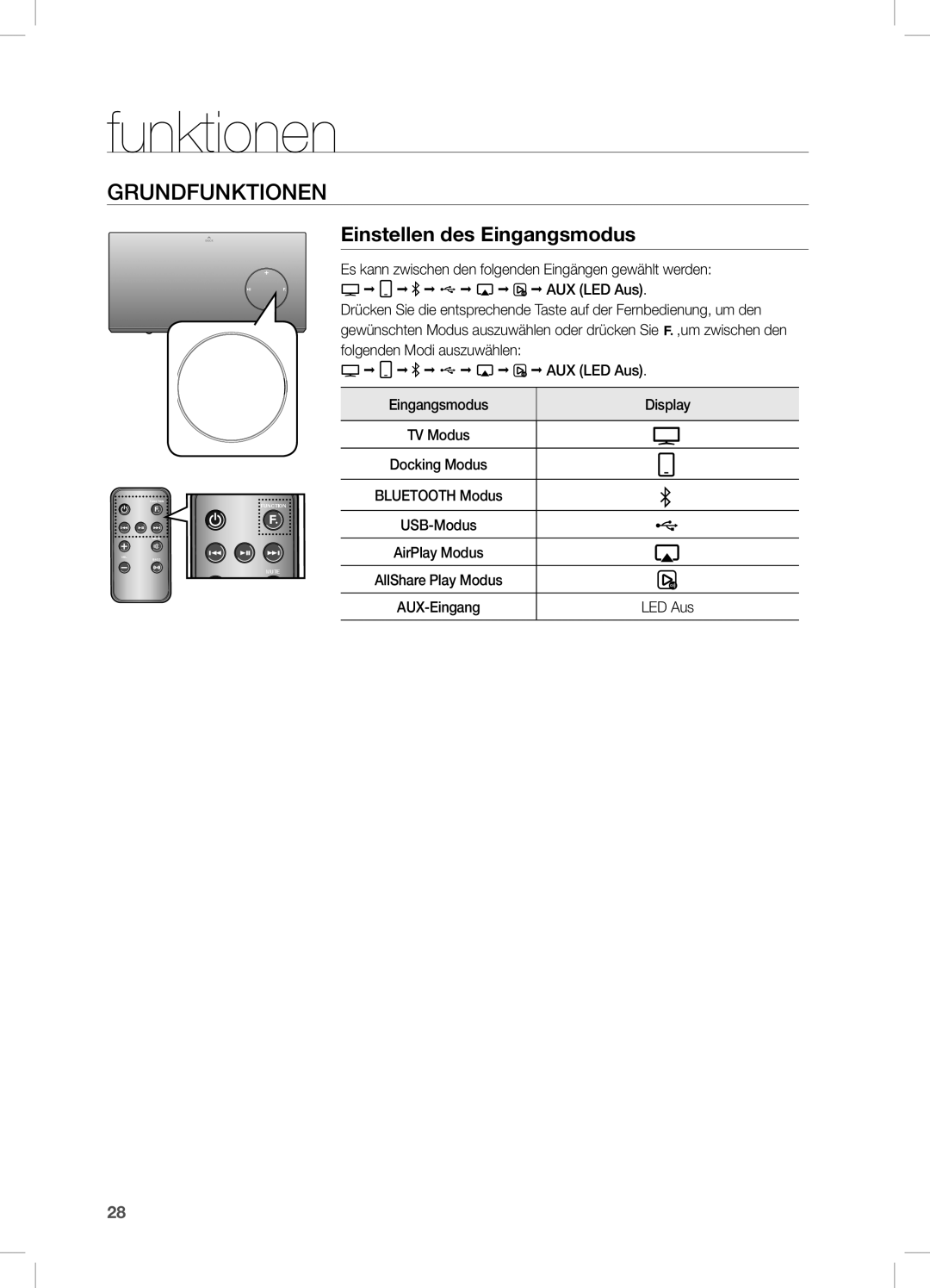 Samsung DA-E670/EN manual GRUndFUnKTionen, Einstellen des eingangsmodus 