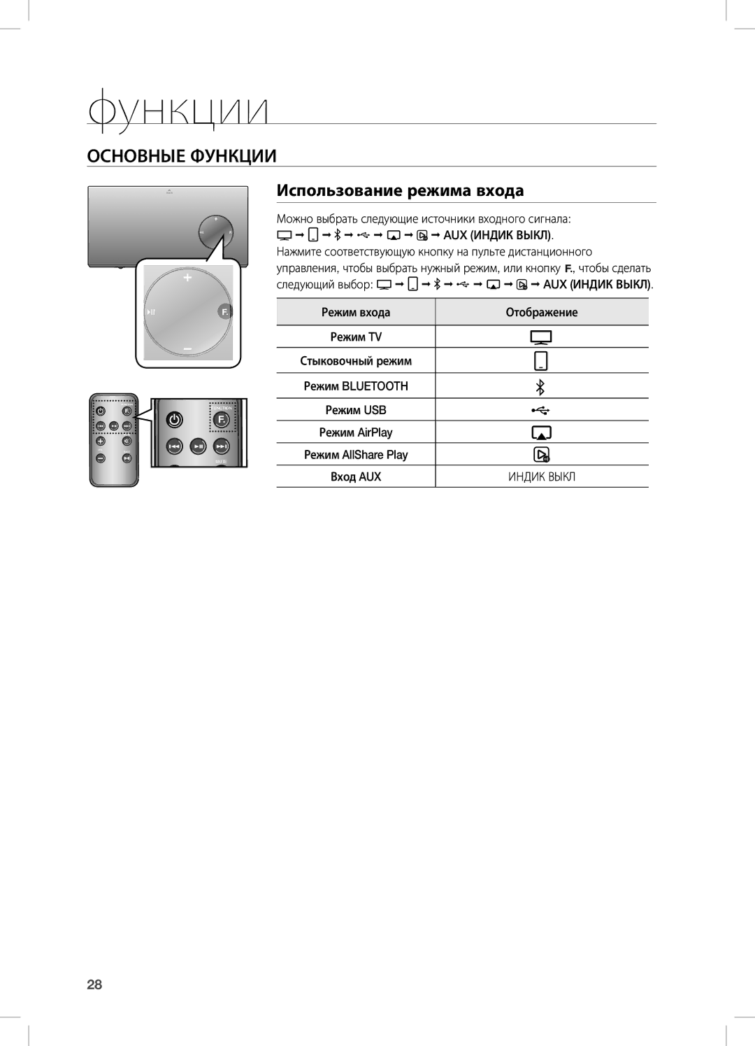 Samsung DA-E670/RU manual Функции, ОсновнЫе ФунКции 