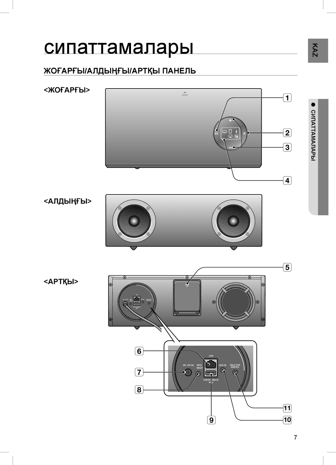 Samsung DA-E670/RU manual Сипаттамалары, ЖОҒАРҒЫ/алдыңғы/артқы панель, Zak Малары Испатта 