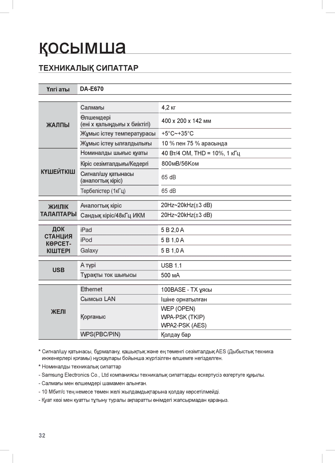 Samsung DA-E670/RU manual Қосымша, Техникалық Сипаттар, Үлгі аты DA-E670 