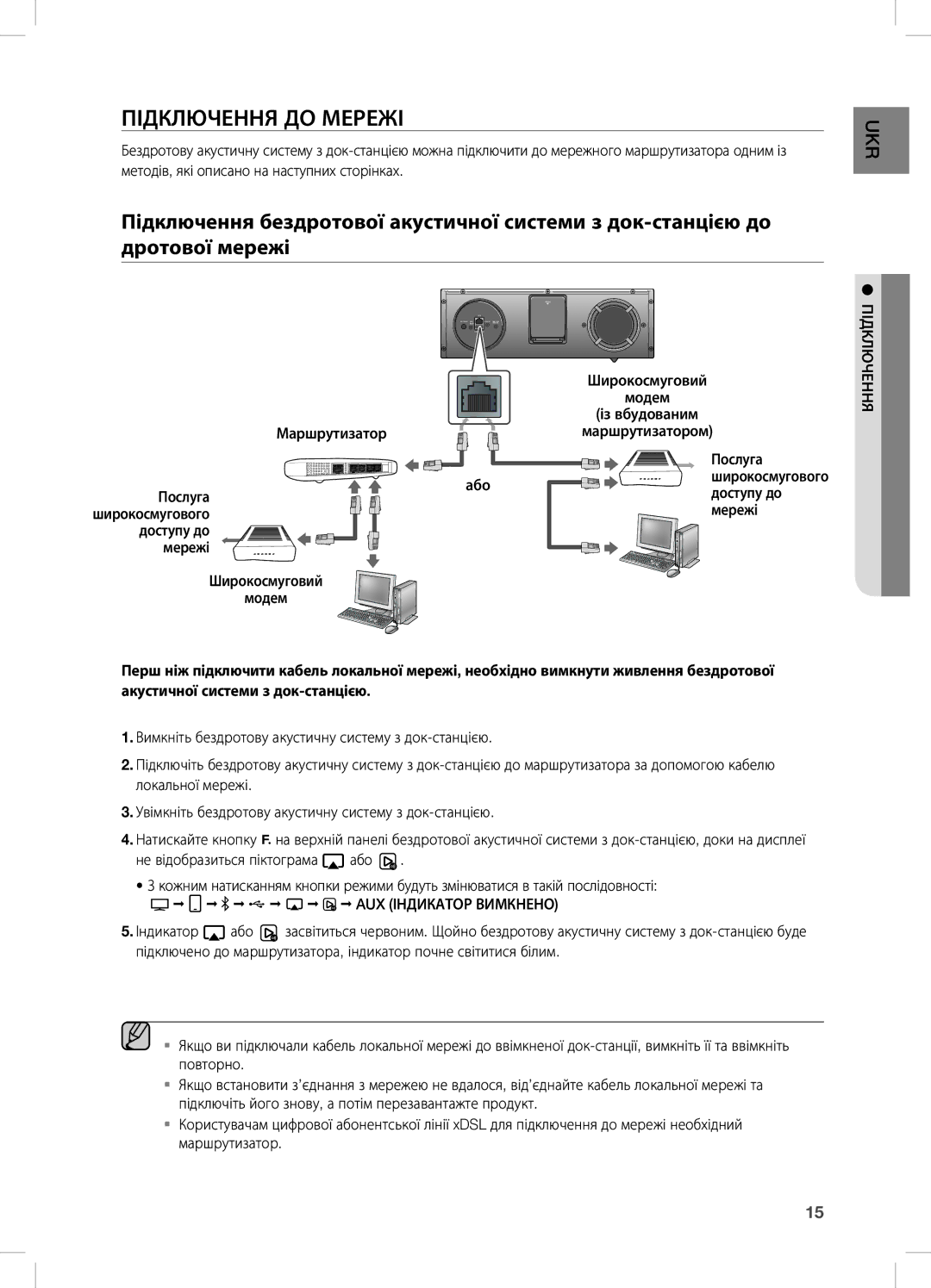 Samsung DA-E670/RU manual Підключення ДО Мережі 