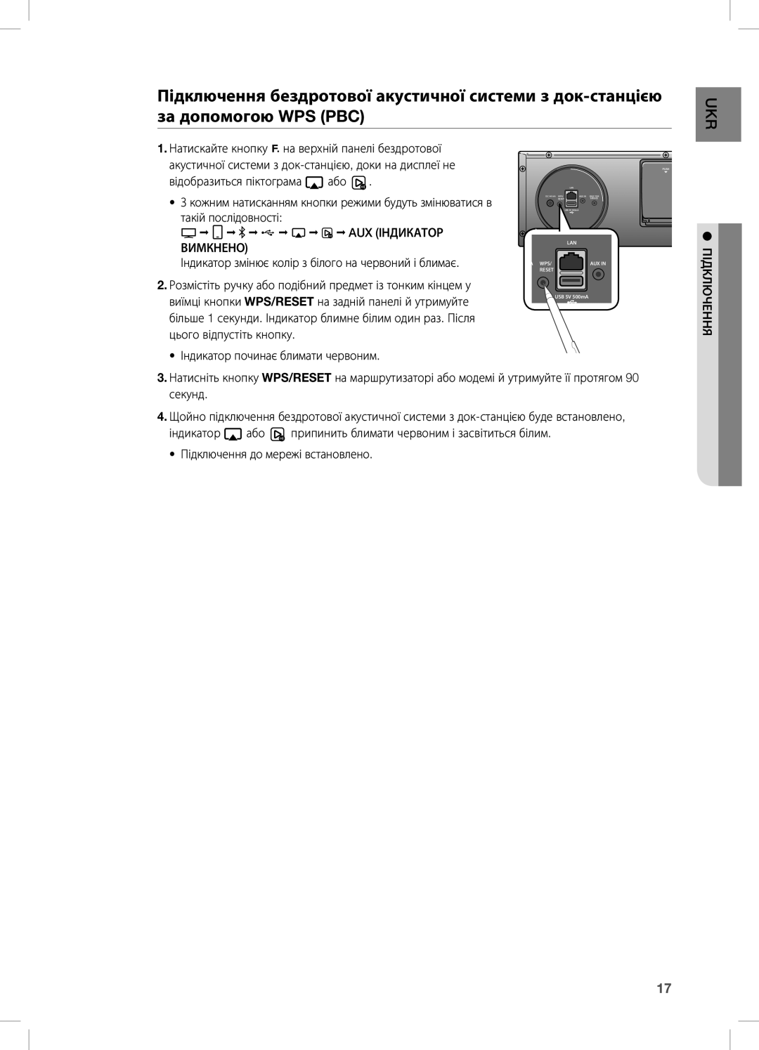 Samsung DA-E670/RU manual AUX Індикатор 